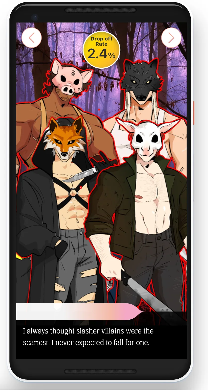 Example: a phone showing a group of four masked slasher love interests, overlaid with a "Drop-off Rate 2.4%" data badge.