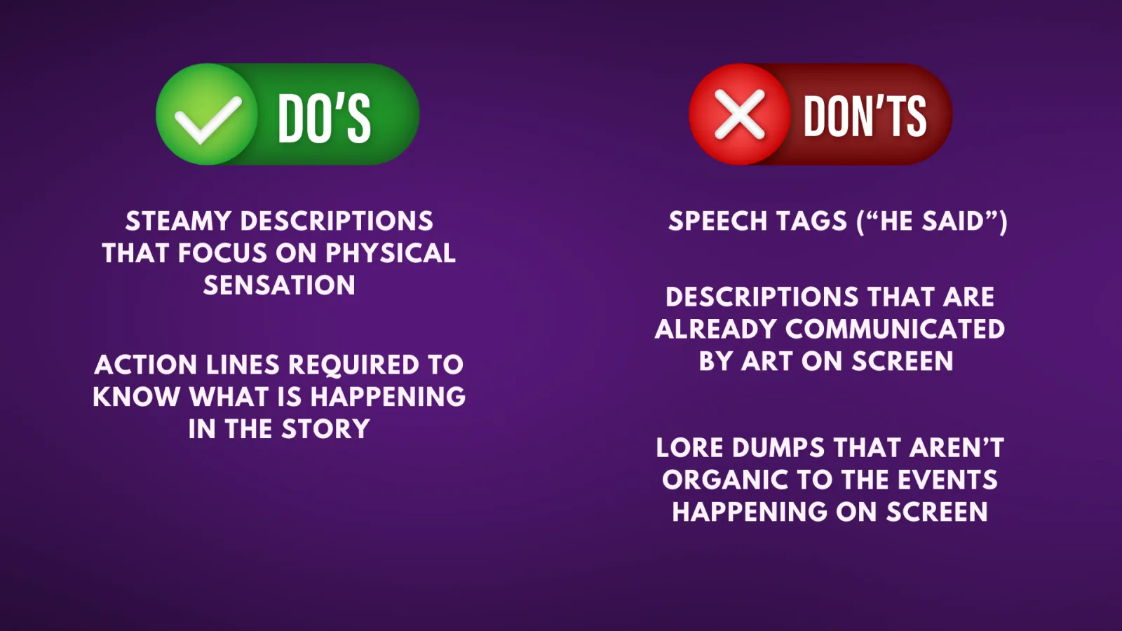 Do's-and-Don'ts reference for narration: do use steamy physical sensation and necessary action lines; don't use speech tags, descriptions already shown by art, or lore dumps.